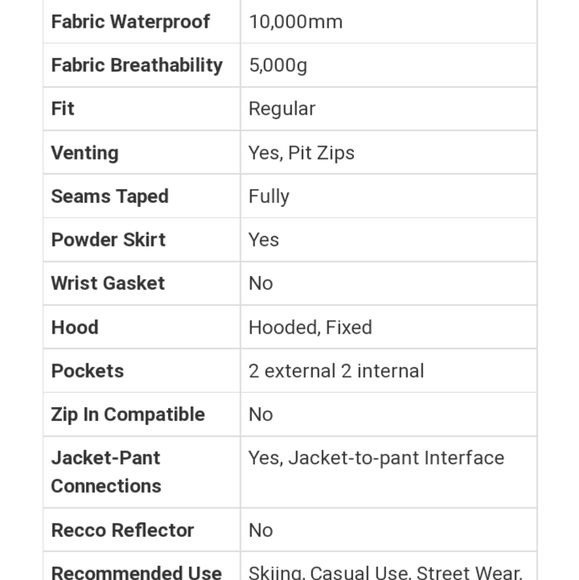 Burton snowboard jacket - Picture 8 of 10